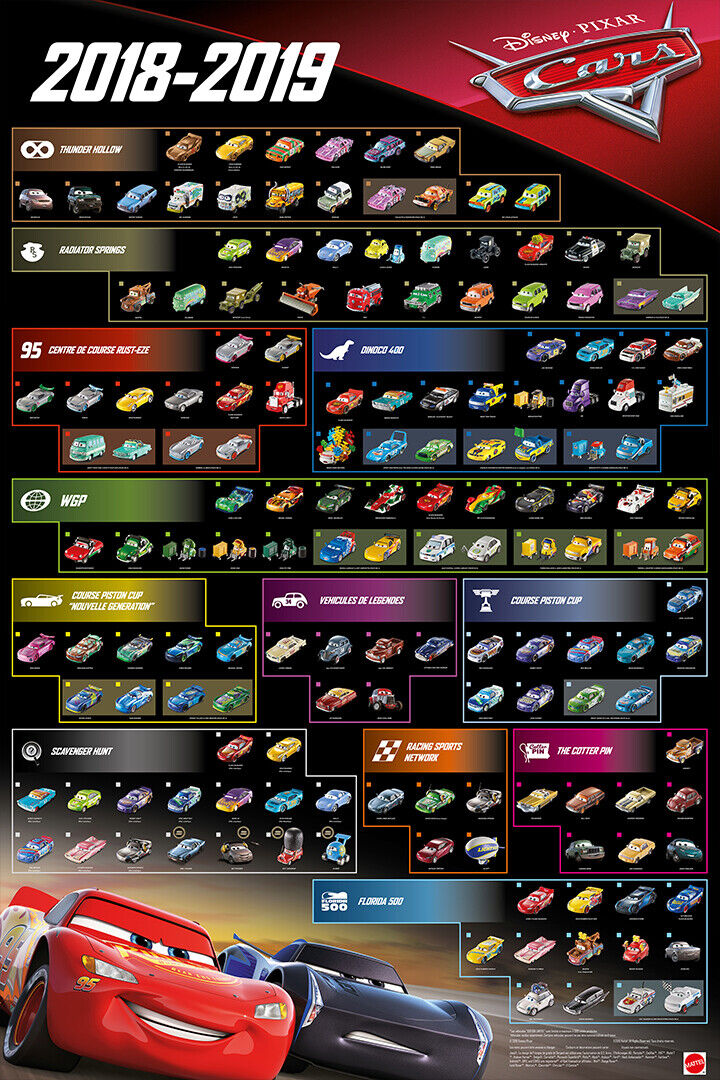 Poster Cars Lightning Mcqueen Cartoon Movie Poster Wall Art