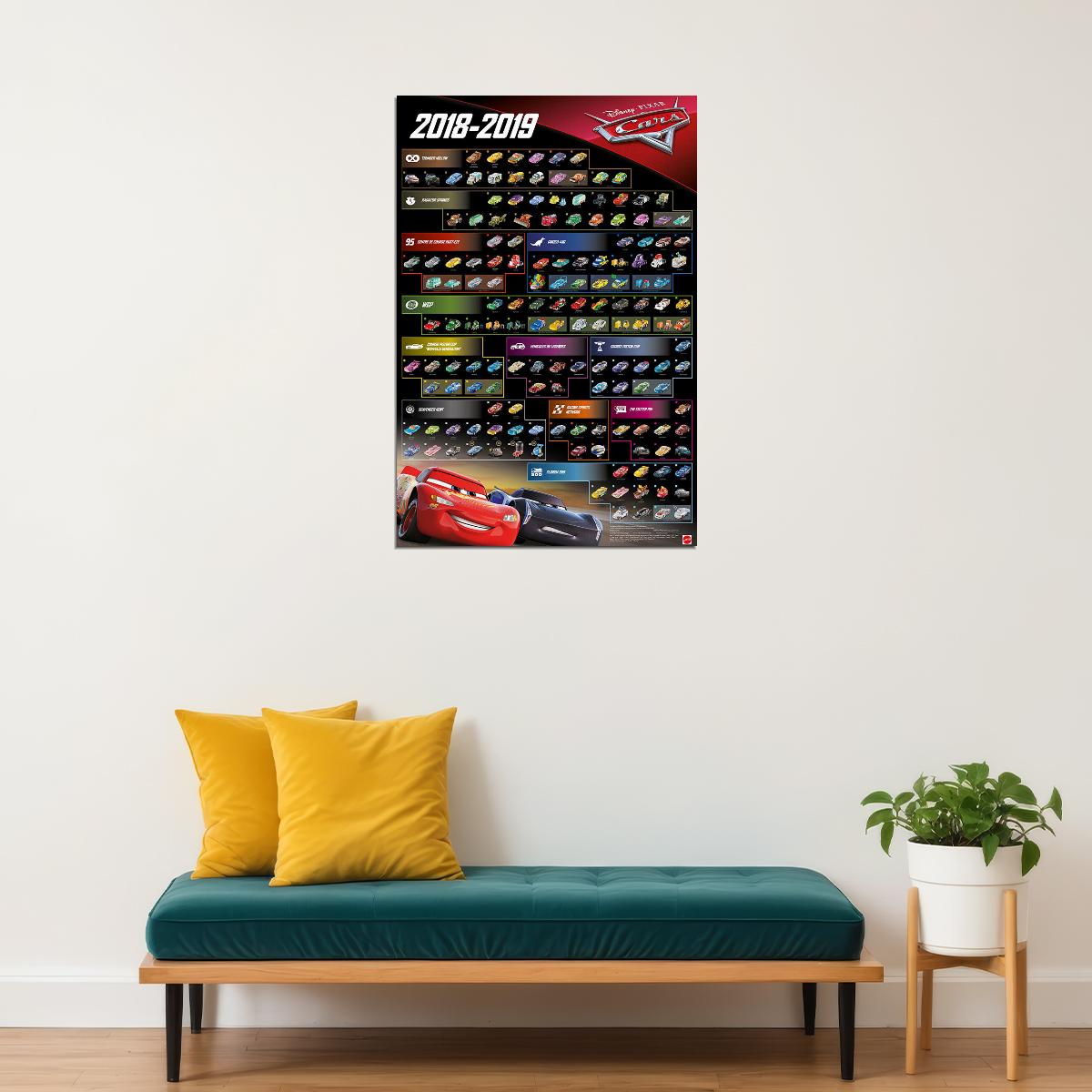 Cars Lightning Mcqueen Cartoon Movie Poster Wall Art Print Home Wall Decor - xonomax