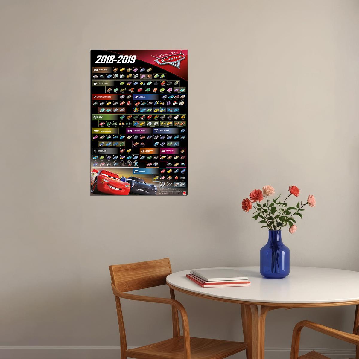 Cars Lightning Mcqueen Cartoon Movie Poster Wall Art Print Home Wall Decor - xonomax