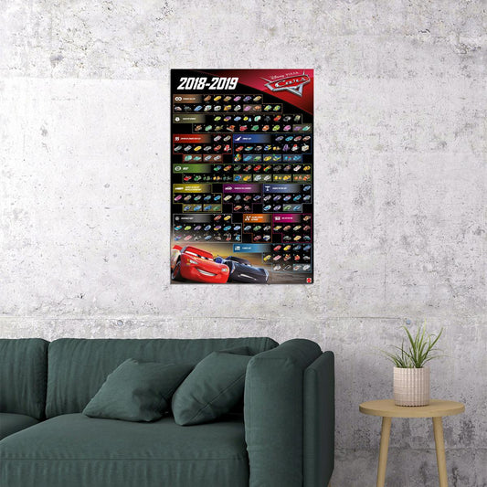 Cars Lightning Mcqueen Cartoon Movie Poster Wall Art Print Home Wall Decor - xonomax