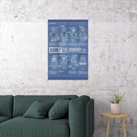 Blueprint Iron Man Armor Mark I Ii Iii Poster Wall Art Print Home Wall Decor - xonomax