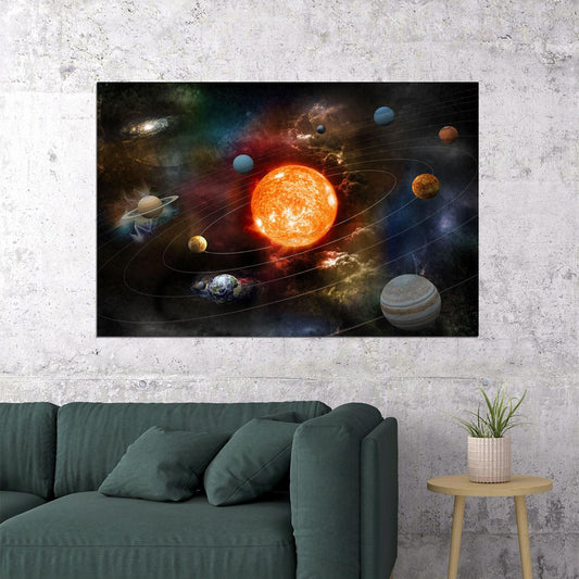 Solar System Milky Way Universe Space Learning Picture Poster Wall Art Print Home Wall Decor - xonomax