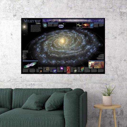 The Solar System Space Universe Learning Stars Poster Wall Art Print Home Wall Decor - xonomax