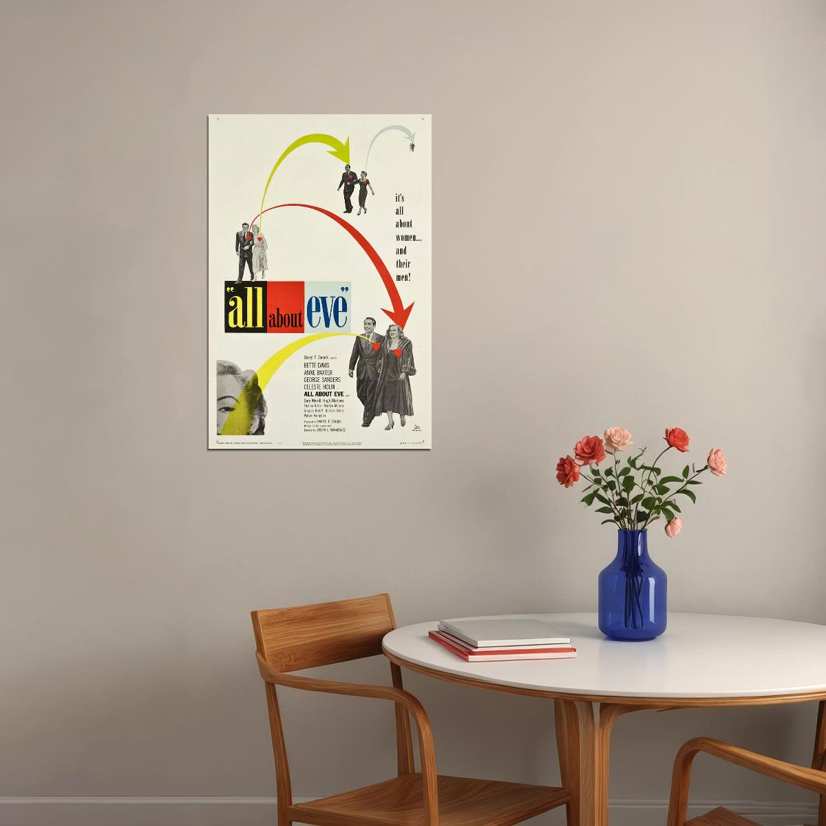 All About Eve Movie Drama Action Adnveture Poster Wall Art Print Home Wall Decor - xonomax
