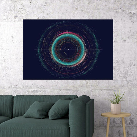 The Solar System Space Universe Learning Stars Poster Wall Art Print Home Wall Decor - xonomax