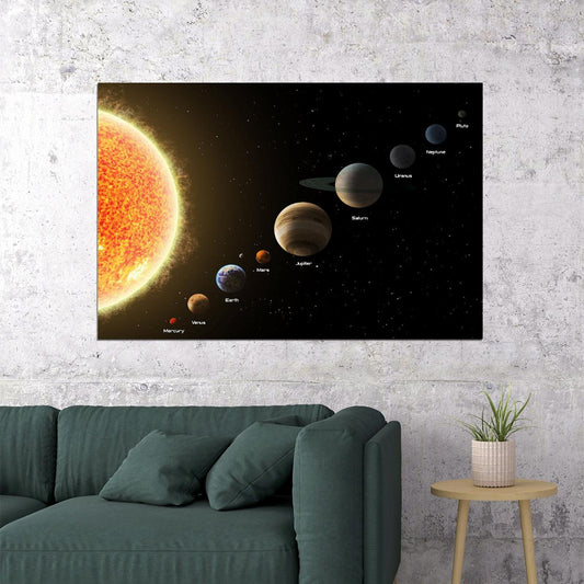 The Solar System Milky Way Planet Universe Space Poster Wall Art Print Home Wall Decor - xonomax