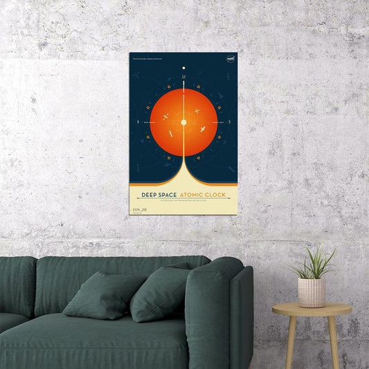 Nasa Deep Space Atomic Clock Space Exploration Travel Poster Wall Art Print Home Wall Decor - xonomax