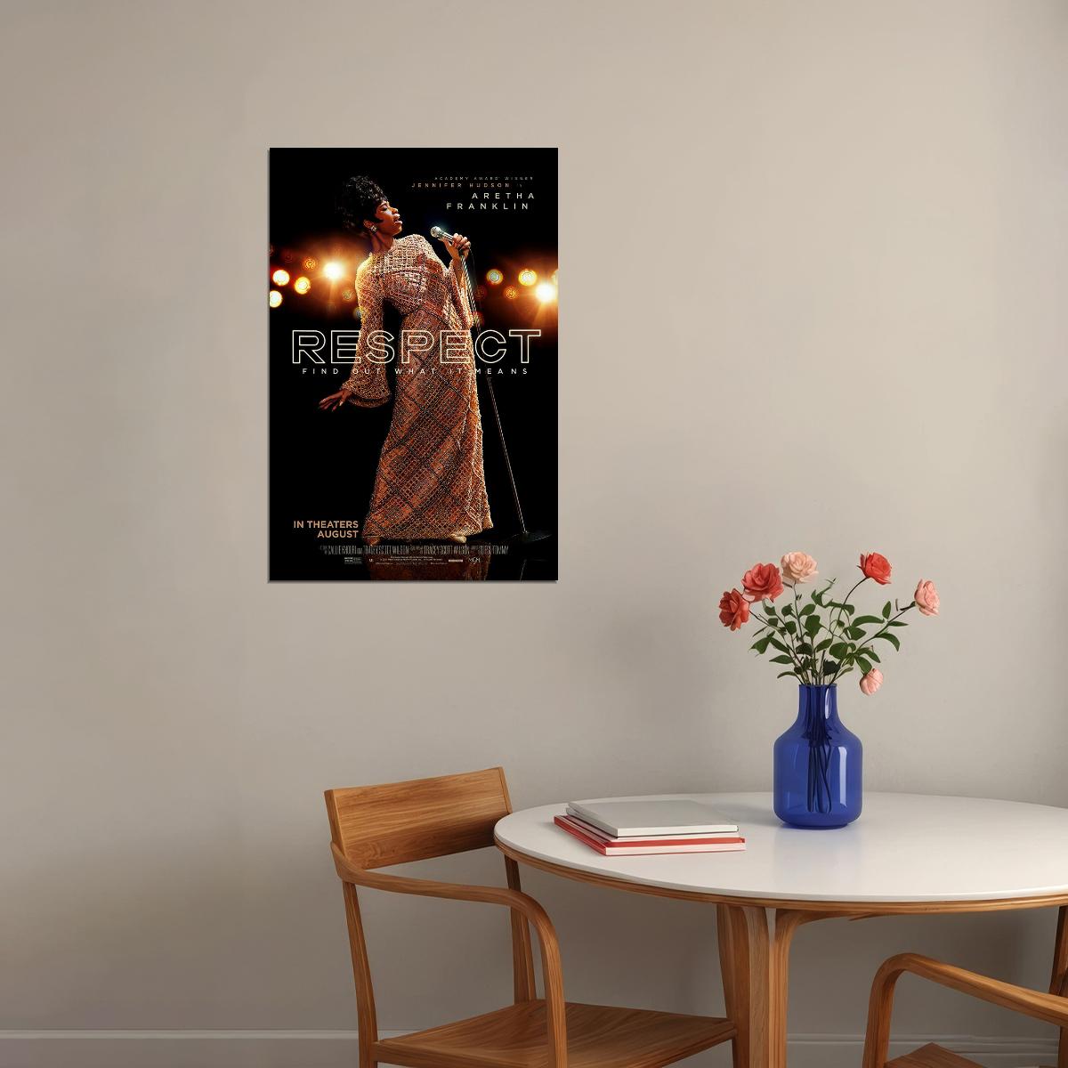 Respect Movie Find Out What It Means 2020 Poster Wall Art Print Home Wall Decor - xonomax