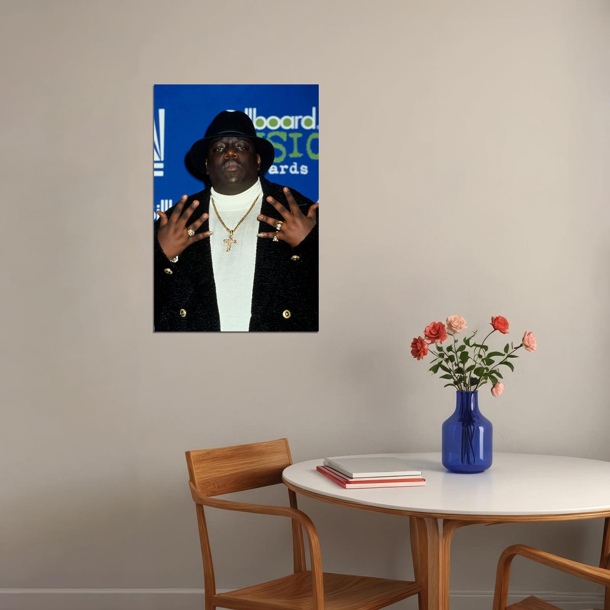 Notorious B.i.g. Biggie Smalls Tupac Shakur Rap Poster Wall Art Print Home Wall Decor - xonomax