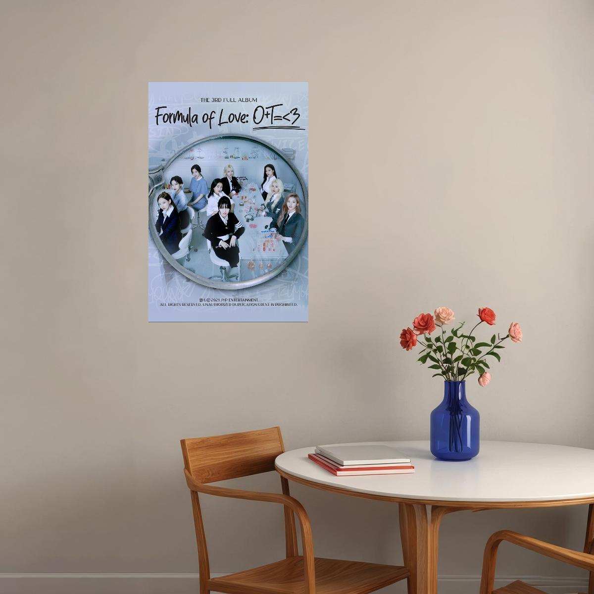 Twice Formula Of Love: O+t= 3 Music Album Poster Wall Art Print Home Wall Decor