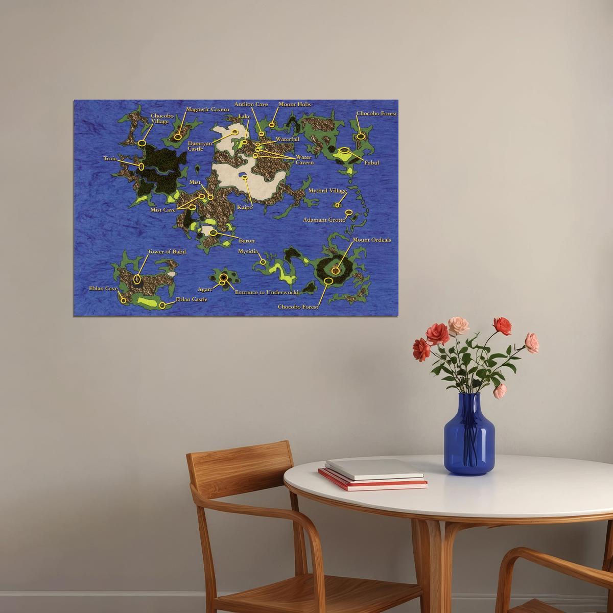 Final Fantasy IV Video Game Poster The Blue Planet Map Print Fantasy JRPG Gamer Wall Art Retro Decor