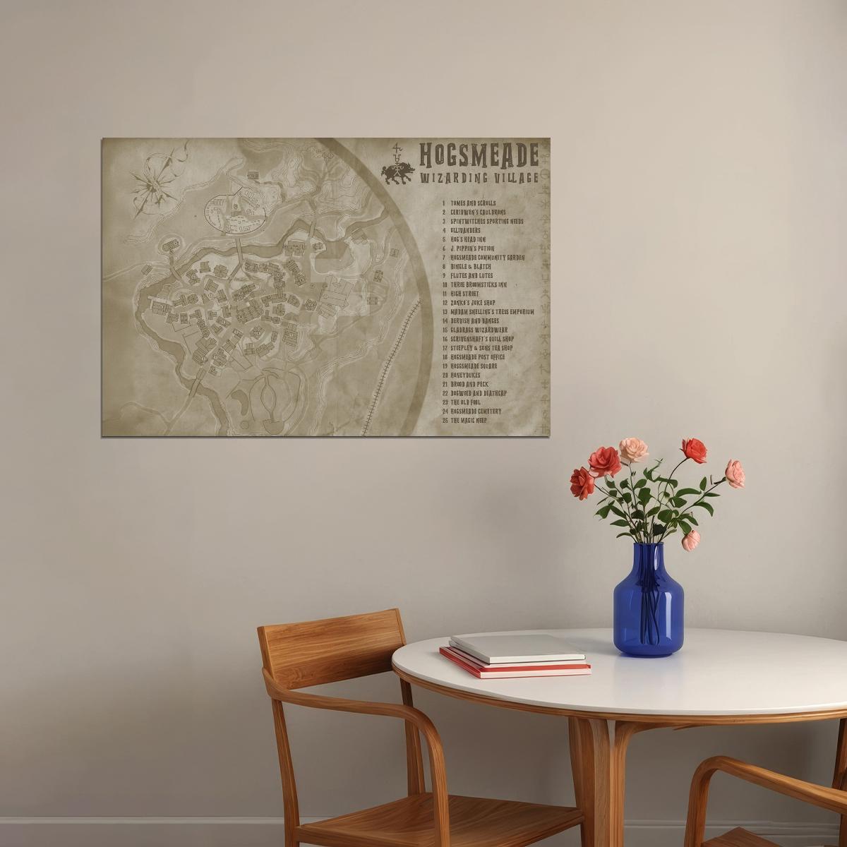 Harry Potter Movie Poster Hogsmeade Map Print Fantasy Wizarding Village Wall Art Book Decor