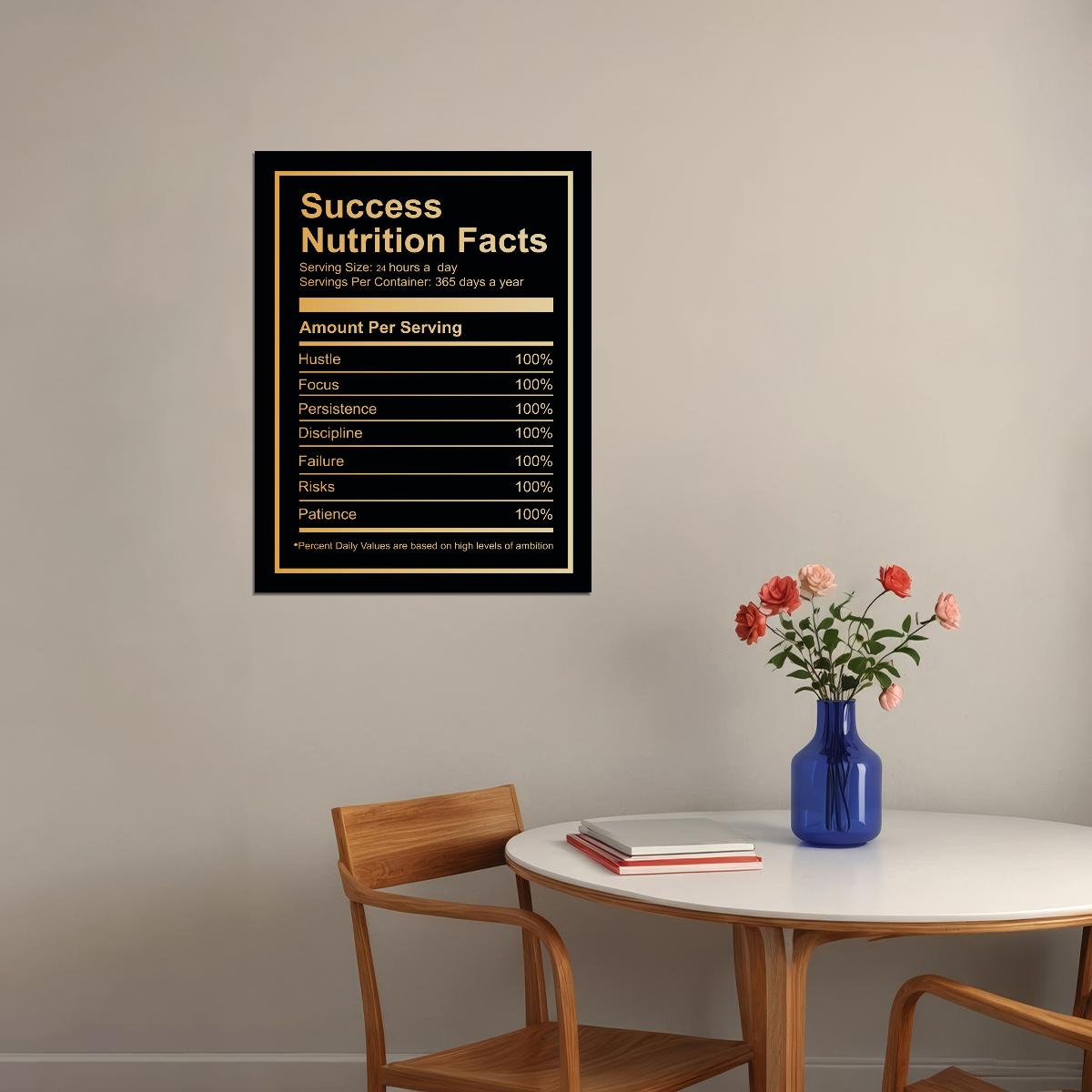 Success Nutrition Facts Art Poster Motivational and Creative Wall Decor Featuring Inspirational Values for Success Office Wall Art Print - xonomax