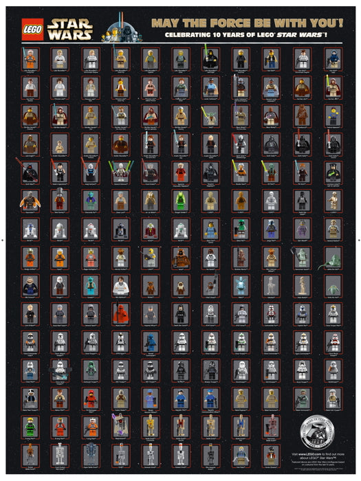 Lego Star Wars All Characters Minifigures Wall Print Poster - xonomax