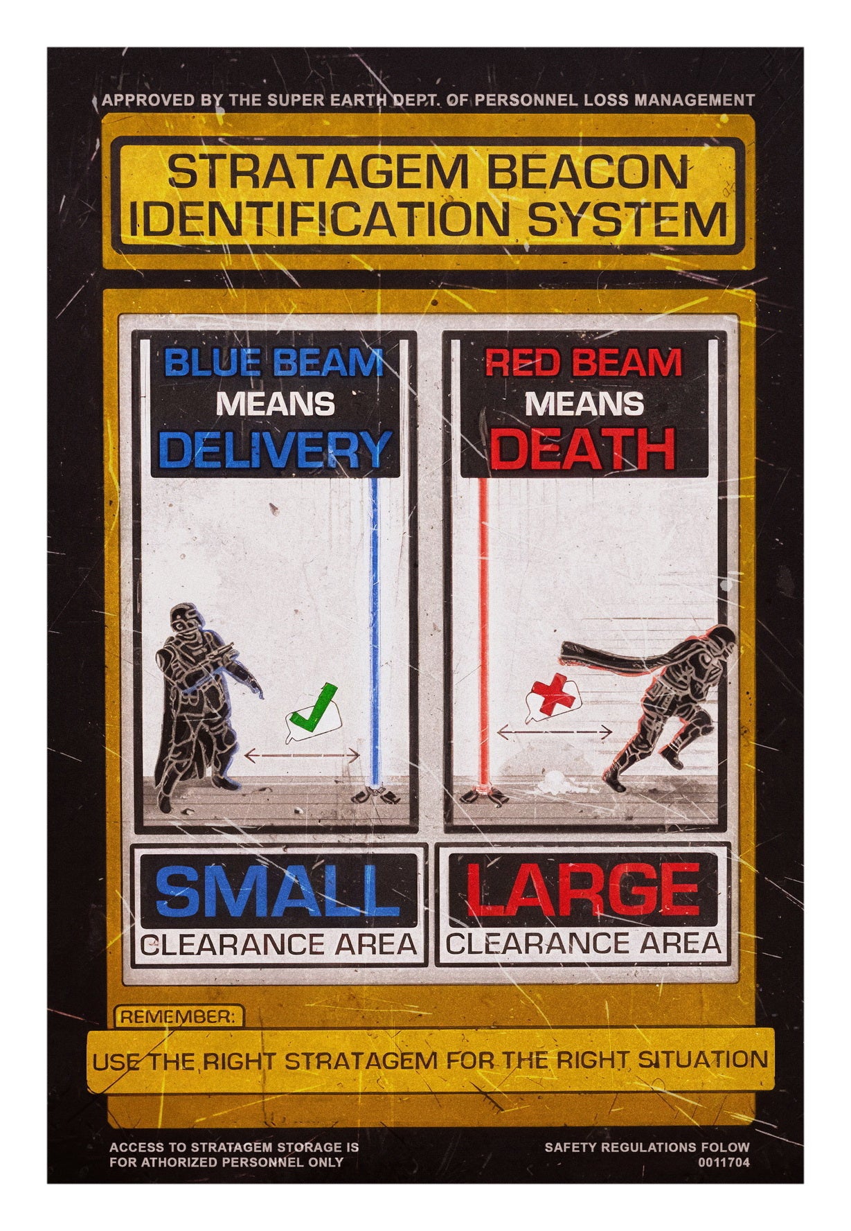 Helldivers 2 Game Stratagem Training Sign War Propaganda Vintage Retro Art Room - xonomax