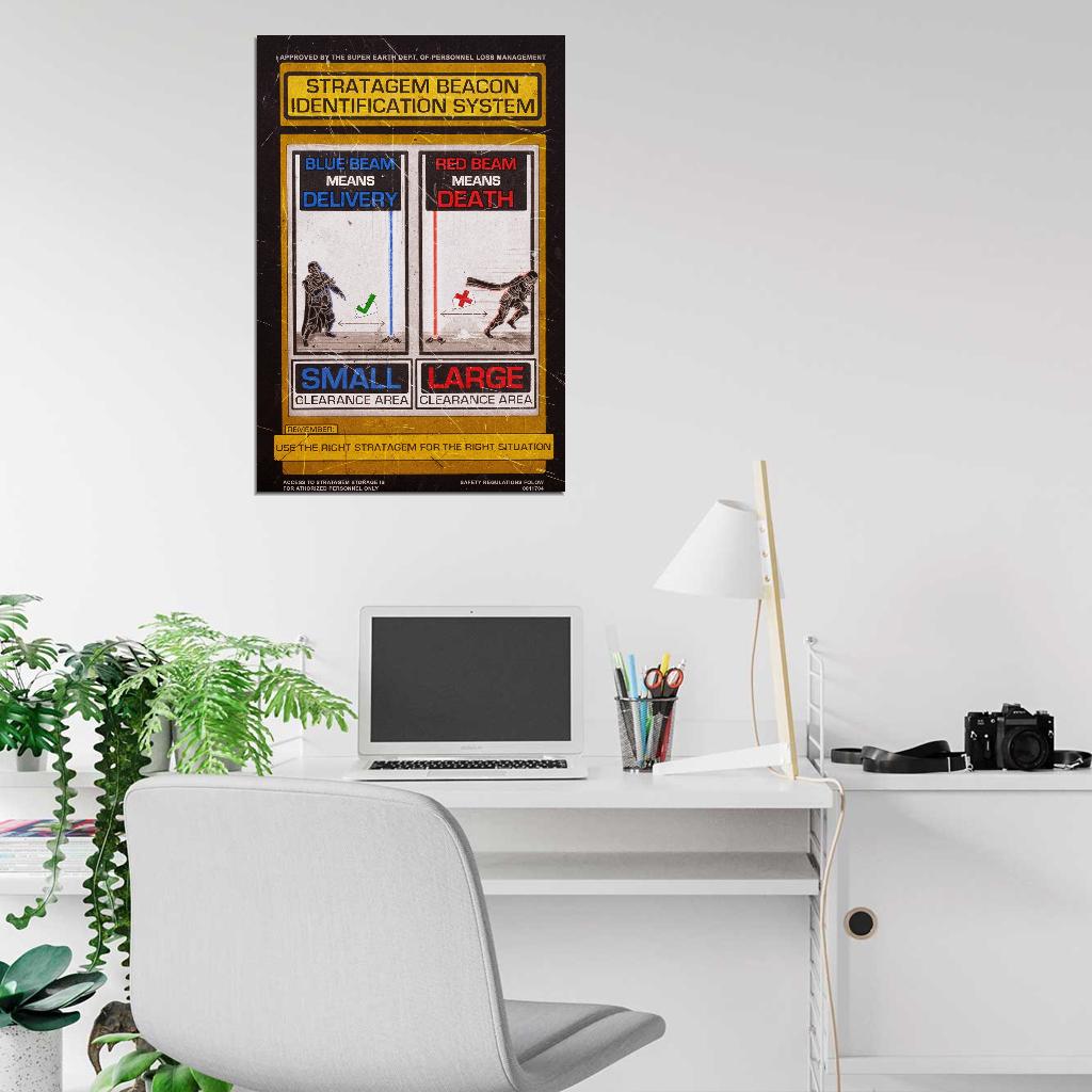 Helldivers 2 Game Stratagem Training Sign War Propaganda Vintage Retro Art Room - xonomax