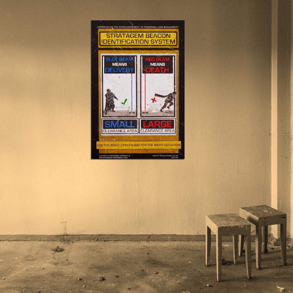 Helldivers 2 Game Stratagem Training Sign War Propaganda Vintage Retro Art Room - xonomax