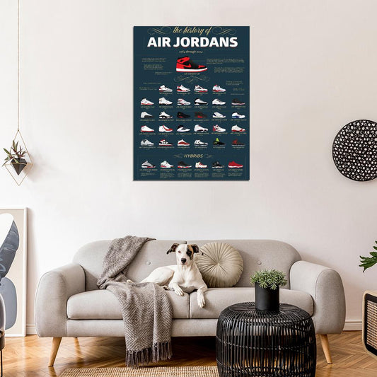 Air Jordan History - Jumpman Shoes Sneakers Art Print Poster - xonomax