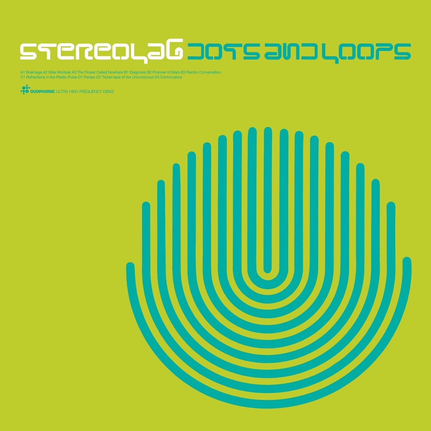 Stereolab Dots And Loops Album Cover Art Music Poster Band Print