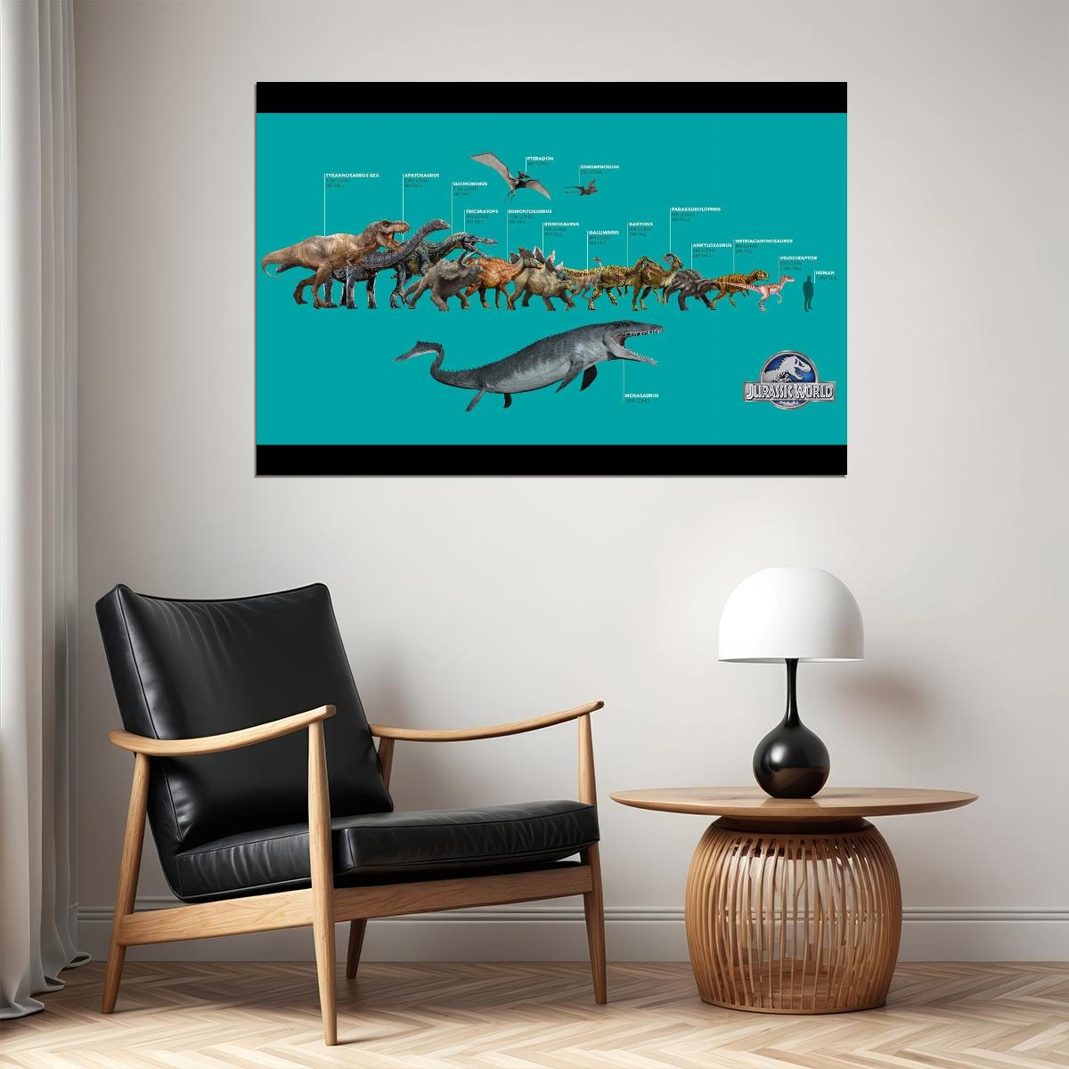 Jurassic World Dinosaurs Movie Poster Wall Art