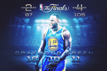 Draymond Green Basketball Poster Nba Player Wall Art Golden State Warriors Print