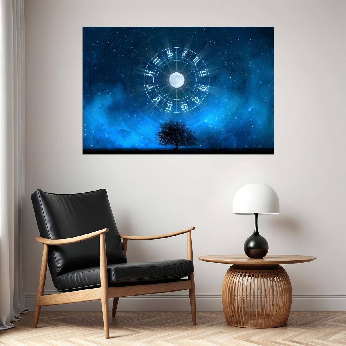 Horoscope Zodiac Sign Poster Astrology Wall Art Celestial Spiritual Print - xonomax