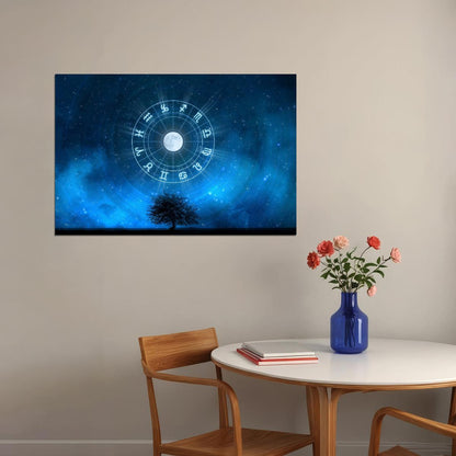 Horoscope Zodiac Sign Poster Astrology Wall Art Celestial Spiritual Print - xonomax