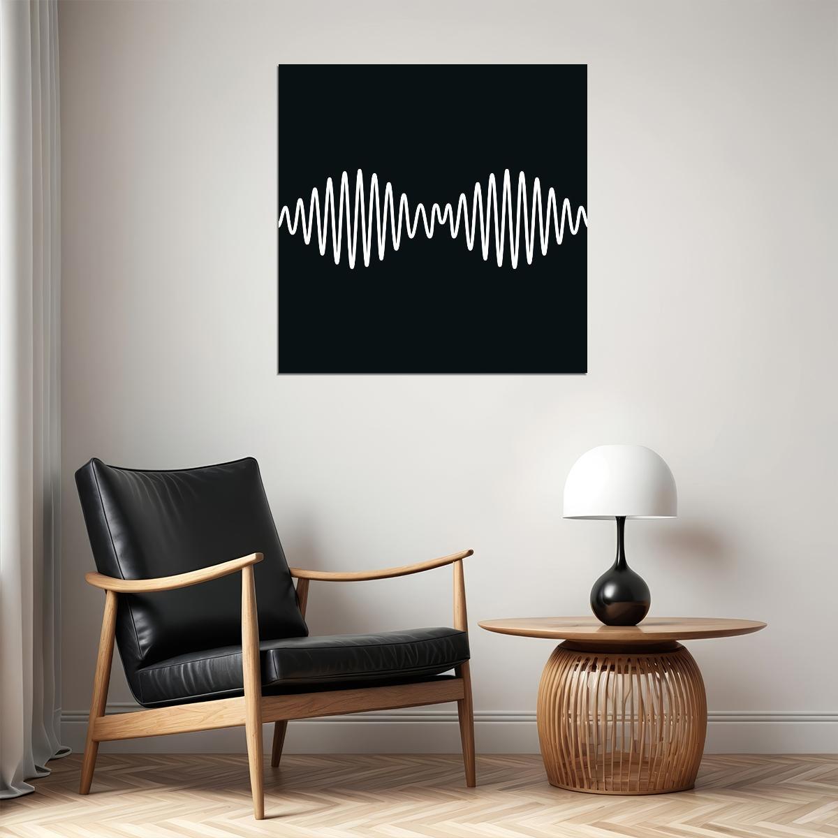 Arctic Monkeys Band Poster Indie Rock Music Wall Art British Band Print