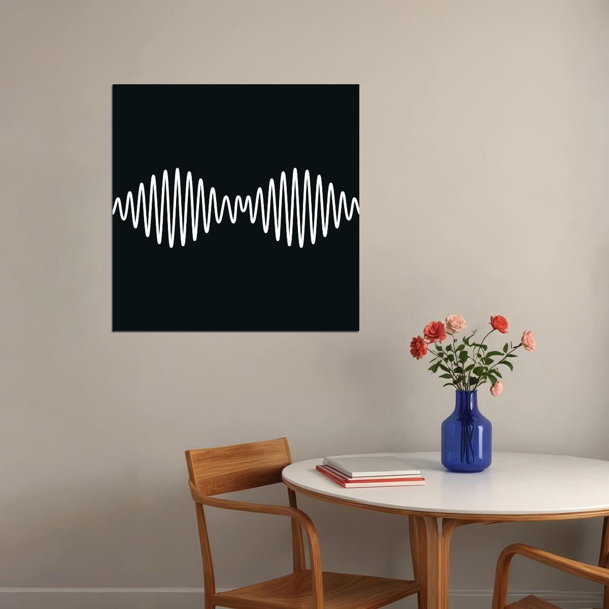 Arctic Monkeys Band Poster Indie Rock Music Wall Art British Band Print