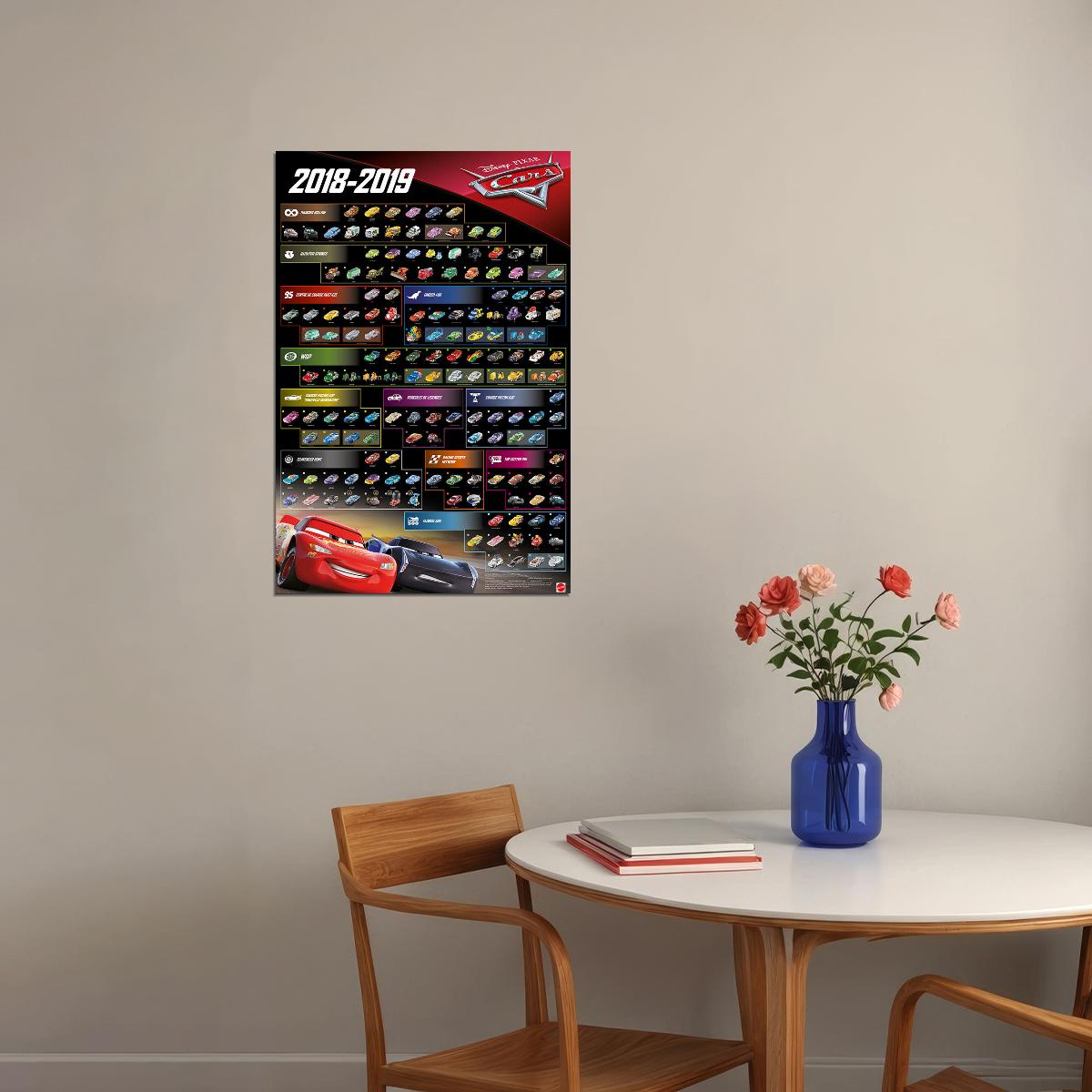 Cars Lightning Mcqueen Cartoon Movie Poster Wall Art Print Home Wall Decor