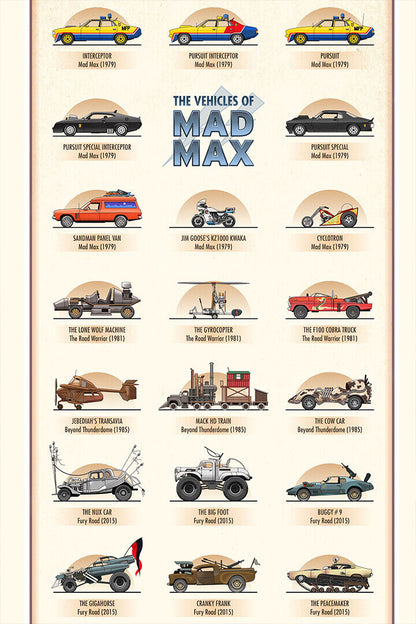 Mad Max 4 Fury Road Fight Shoot Car Usa Movie Poster Wall Art Print Home Wall Decor