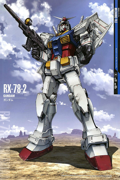 Gundam Rx-78-2- Gundam Mechanical Japanese Anime Poster Wall Art Print Home Wall Decor