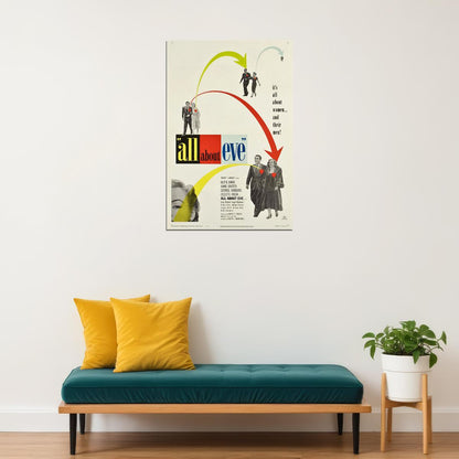 All About Eve Movie Drama Action Adnveture Poster Wall Art Print Home Wall Decor - xonomax