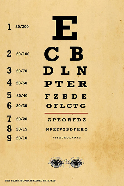 Antique Eye Test Health Chart Poster Wall Art Print Home Wall Decor