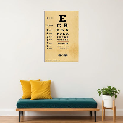 Antique Eye Test Health Chart Poster Wall Art Print Home Wall Decor