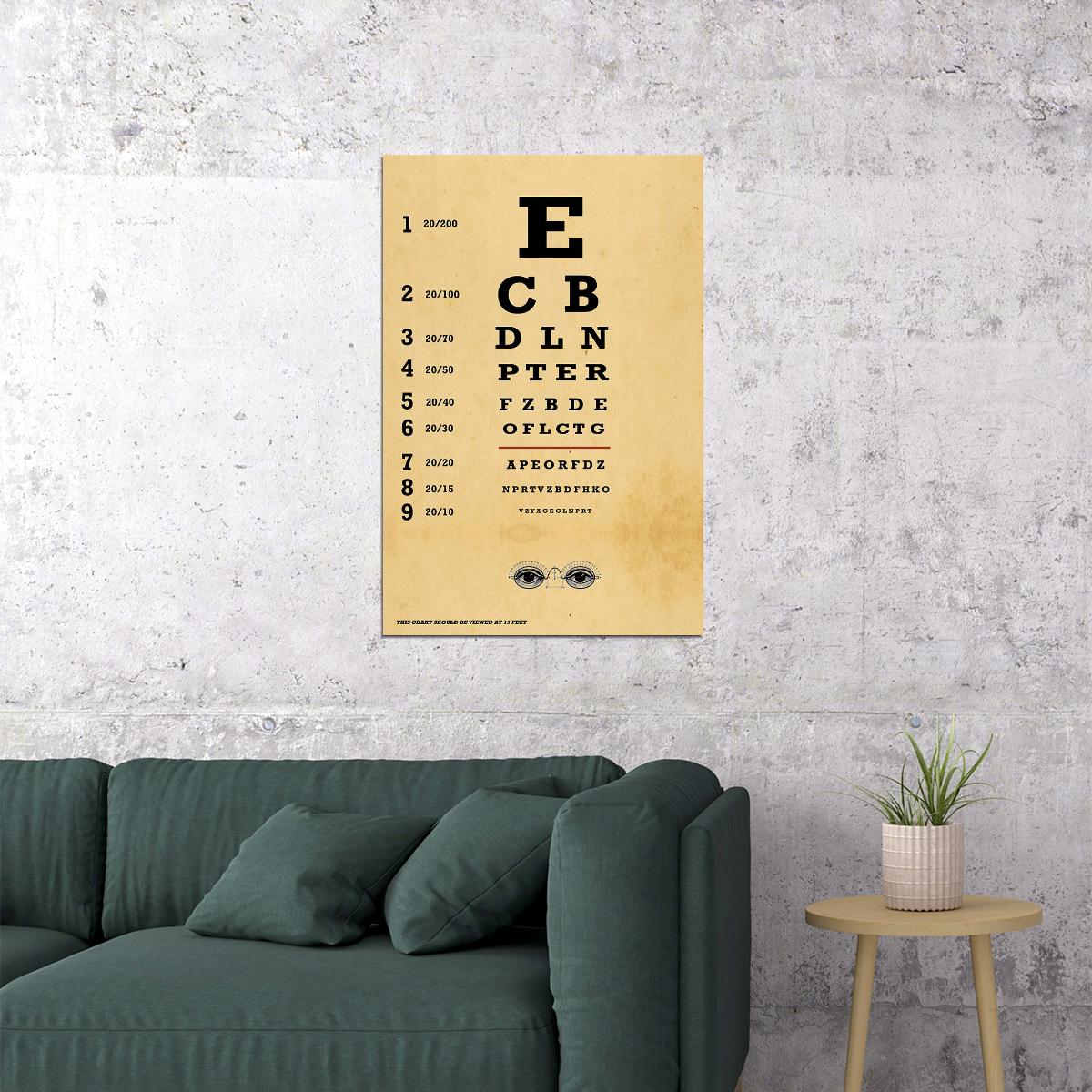 Antique Eye Test Health Chart Poster Wall Art Print Home Wall Decor