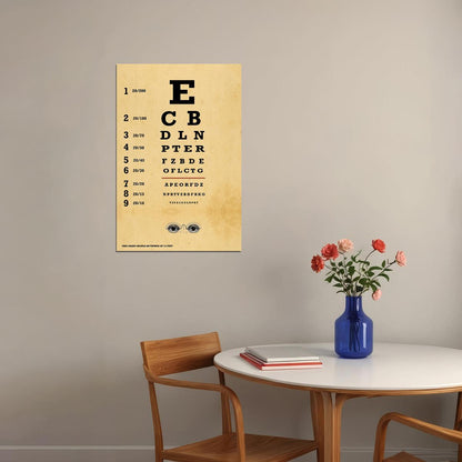 Antique Eye Test Health Chart Poster Wall Art Print Home Wall Decor