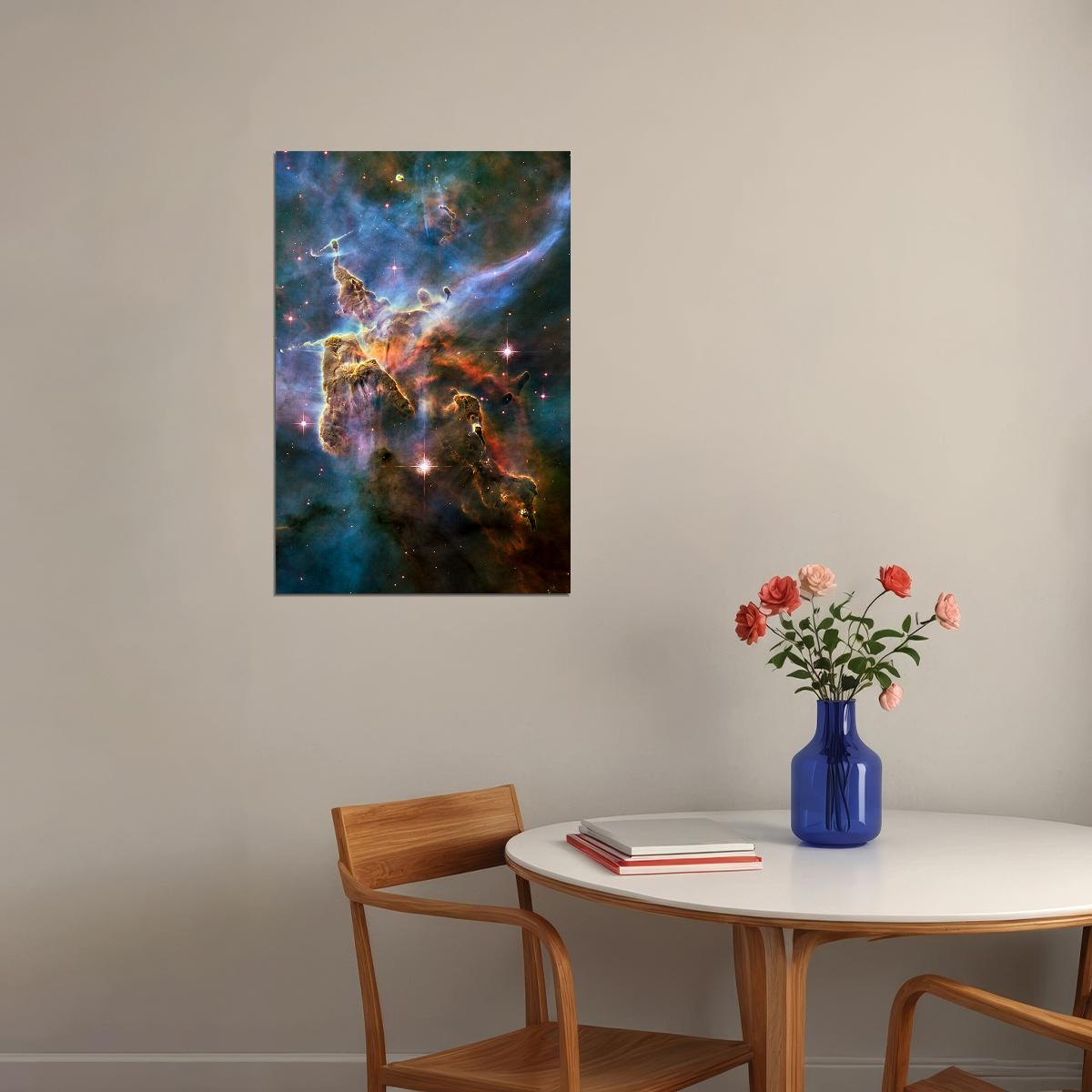 Carina Space Nebula Sidereal Ensemble Poster Wall Art Print Home Wall Decor - xonomax