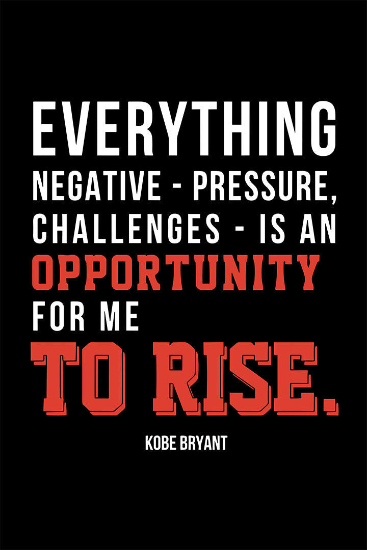 Kobe Bryant Motivational Quotes Basketball Athlete Poster Wall Art Print Home Wall Decor