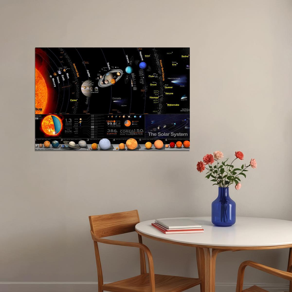 The Solar System Milky Way Planet Universe Space Gift Poster Wall Art Print Home Wall Decor - xonomax