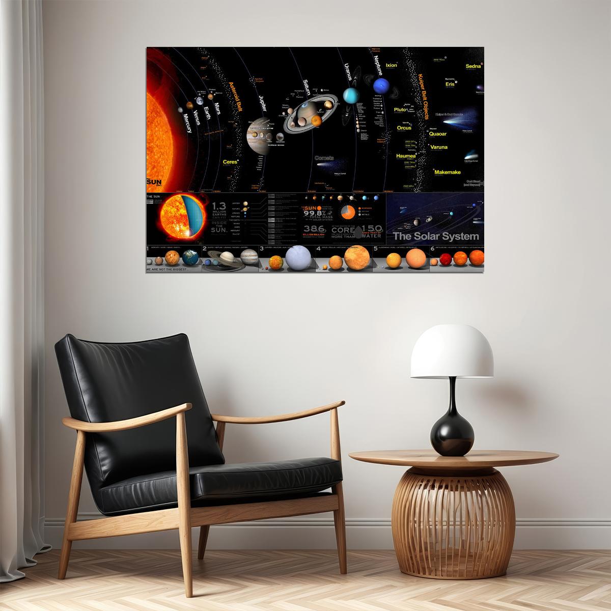 The Solar System Milky Way Planet Universe Space Gift Poster Wall Art Print Home Wall Decor - xonomax