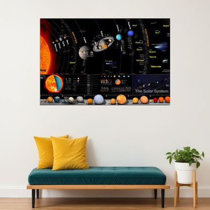 The Solar System Milky Way Planet Universe Space Gift Poster Wall Art Print Home Wall Decor - xonomax