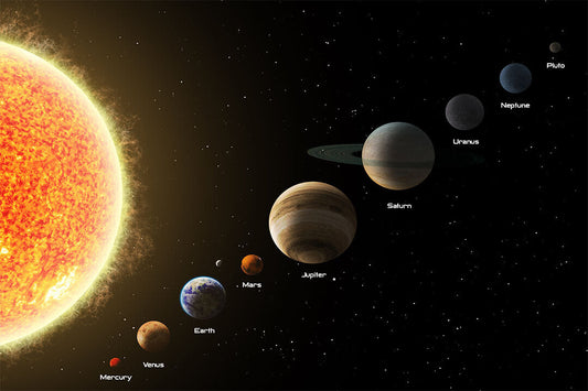 The Solar System Milky Way Planet Universe Space Poster Wall Art Print Home Wall Decor - xonomax