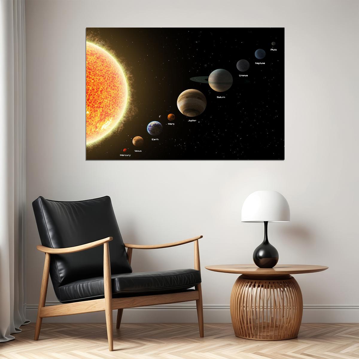 The Solar System Milky Way Planet Universe Space Poster Wall Art Print Home Wall Decor - xonomax