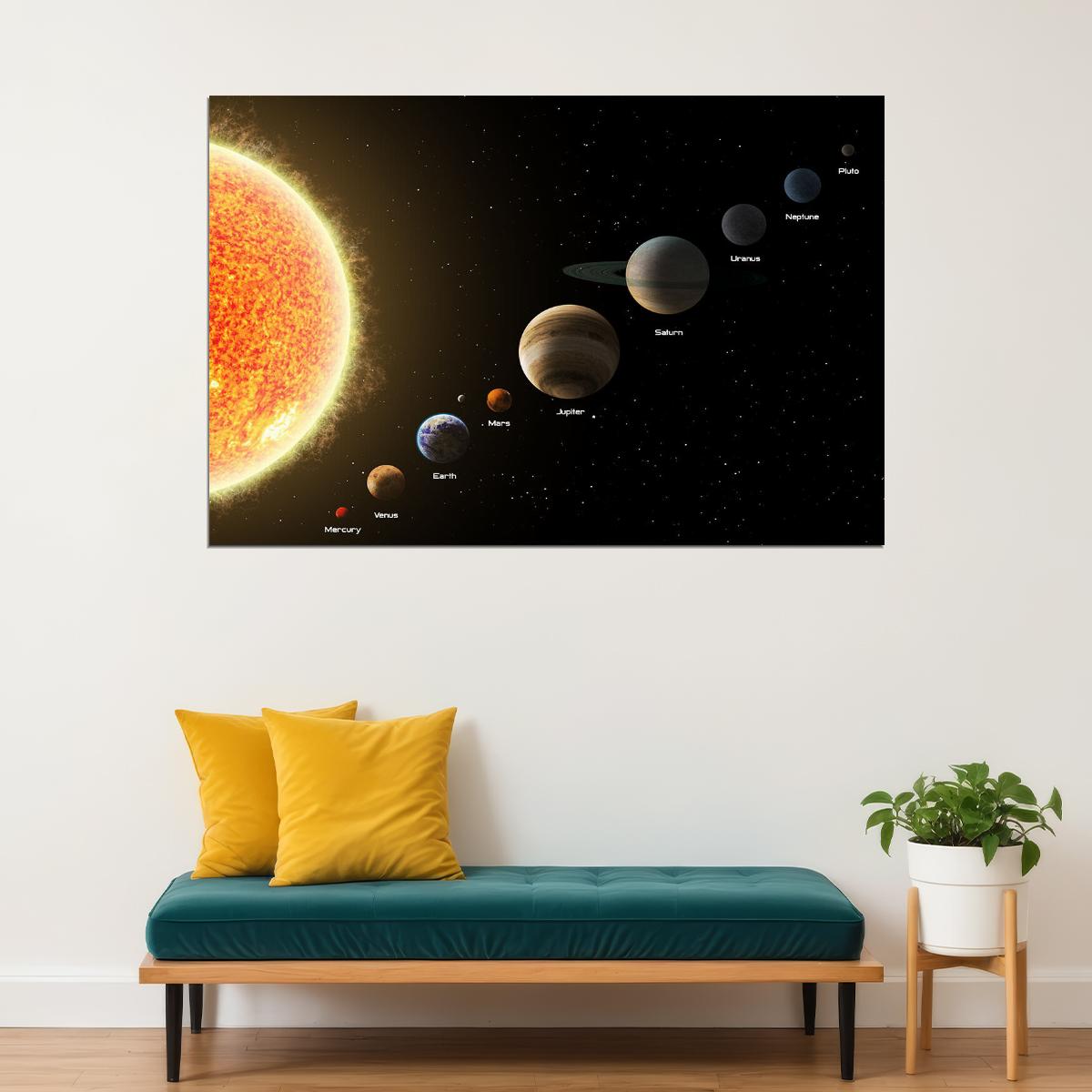 The Solar System Milky Way Planet Universe Space Poster Wall Art Print Home Wall Decor - xonomax