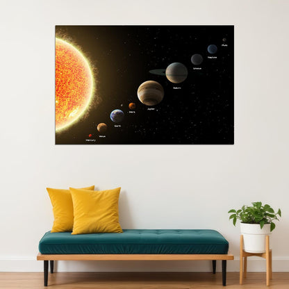 The Solar System Milky Way Planet Universe Space Poster Wall Art Print Home Wall Decor - xonomax