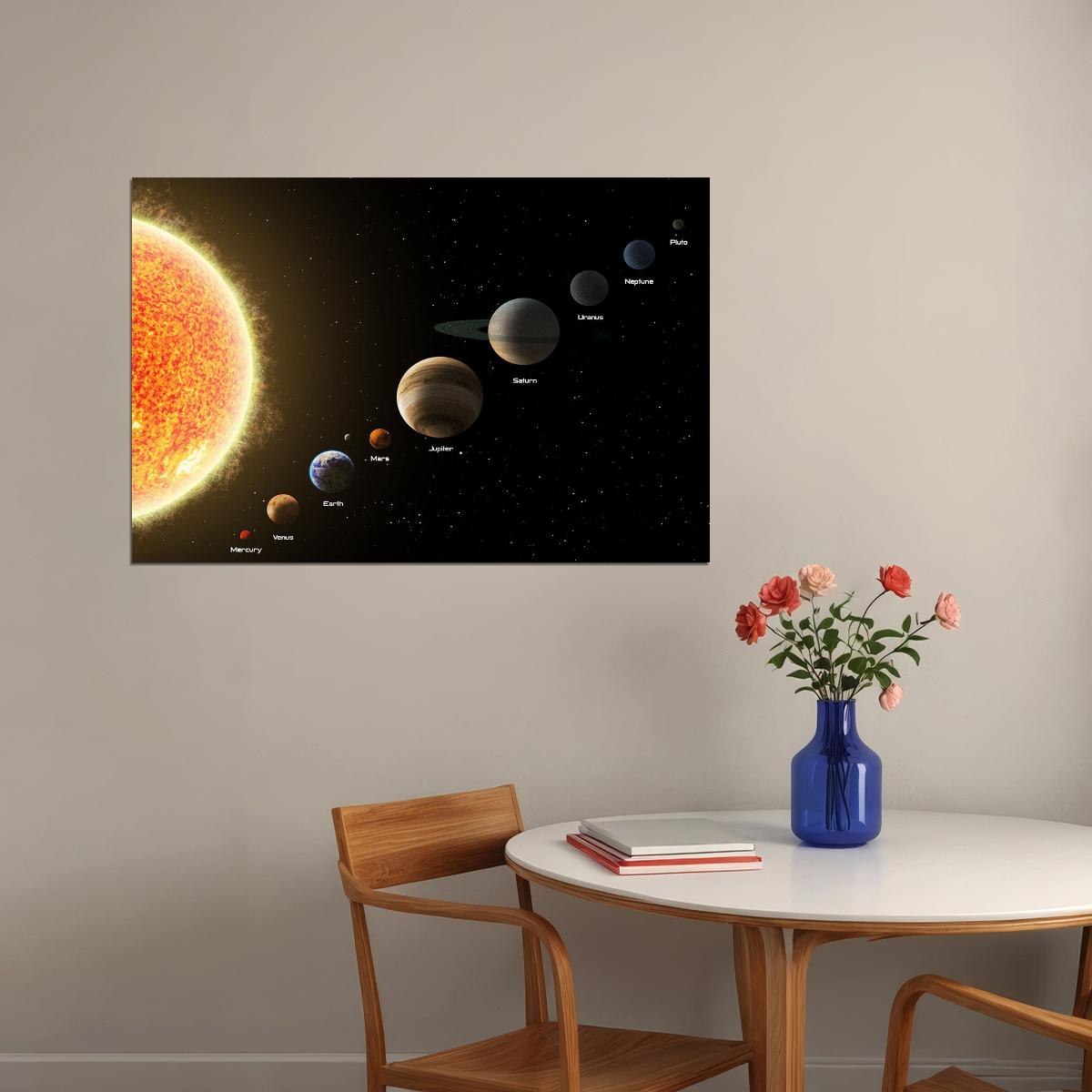 The Solar System Milky Way Planet Universe Space Poster Wall Art Print Home Wall Decor - xonomax