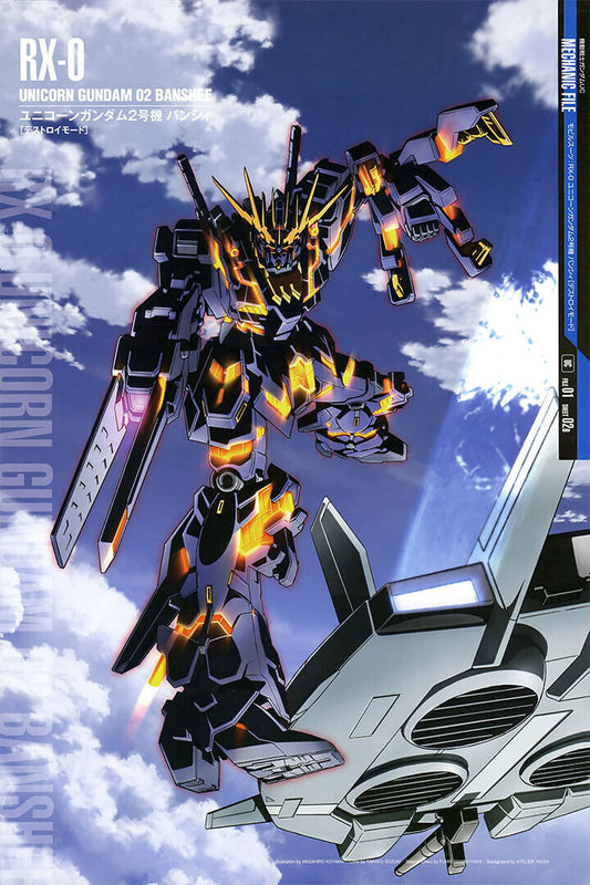 Unicorn Gundam Japanese Anime Gundam Mechanical Poster Wall Art Print Home Wall Decor - xonomax