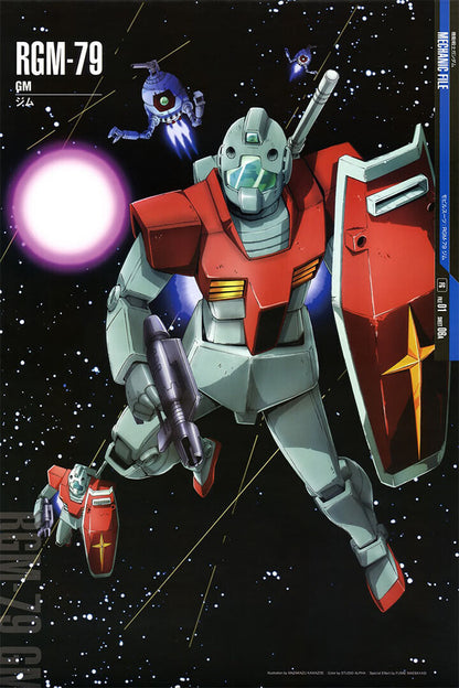 Gm-rgm-79 Gundam Mechanical Japanese Anime Poster Wall Art Print Home Wall Decor - xonomax