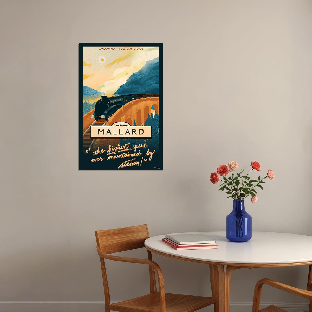 Mallard London Eastern Railway Travel Poster Wall Art Print Home Wall Decor - xonomax